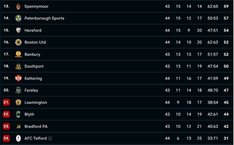 Bottom12After15423.jpg