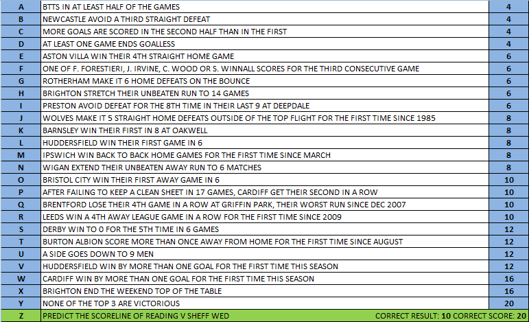 Round 15 Scenarios.png