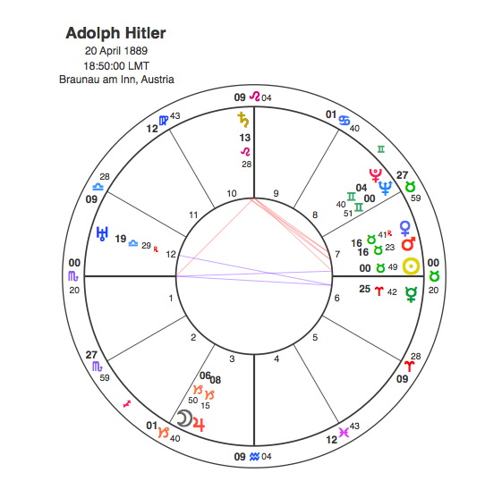 adolf-hitler.jpg
